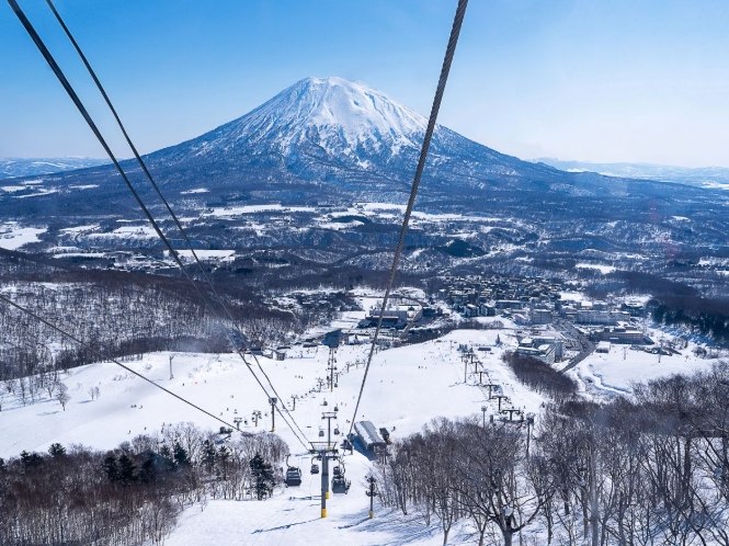 北海道滑雪場交通 北海道滑雪場交通