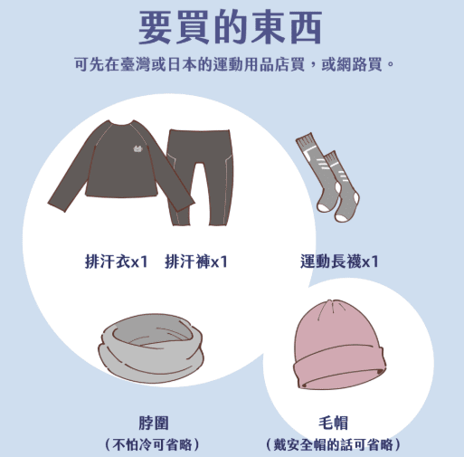 滑雪裝備