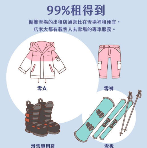 滑雪服飾