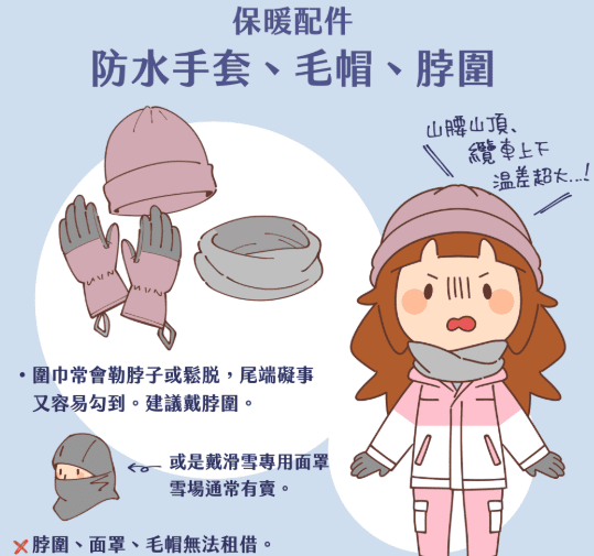 滑雪裝備租賃