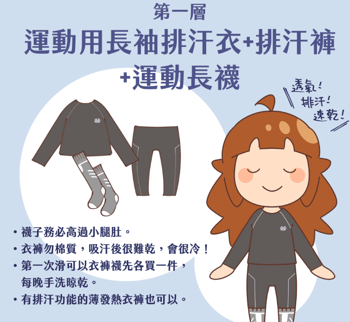 滑雪裝備